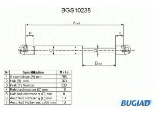 BUGIAD BGS10238 dujinė spyruoklė, bagažinė 
 Priedai -> Bagažinė/pakrovimo skyrius
132710, 132711, 132735, 90241995