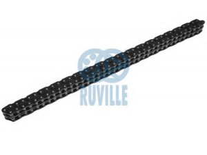 RUVILLE 3461000 pavaros grandinė 
 Variklis -> Variklio uždegimo laiko reguliavimo kontrolė -> Sinchronizavimo grandinė/įtempiklis/kreiptuvas -> Sinchronizavimo grandinė
266662, ETC 5191