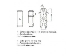 METELLI 01-0666 vožtuvų kreiptuvai
4648351
