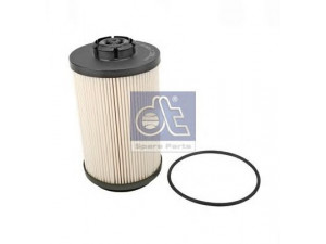 DT 2.12296 kuro filtras
20791147, 20796775, 20998805, 74 20 796 772