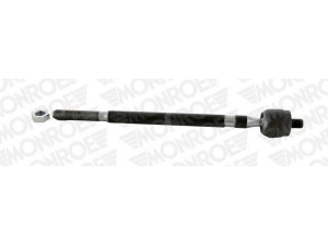 MONROE L25229 vidinė skersinė vairo trauklė 
 Vairavimas -> Vairo mechanizmo sujungimai
4852 130 46R, 7701 477 878
