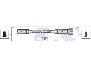 BRECAV 92.950s uždegimo laidas