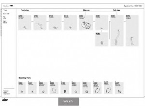 DINEX 180201032 išmetimo sistema 
 Išmetimo sistema -> Išmetimo sistema, visa
