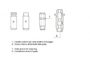 METELLI 01-2596 vožtuvų kreiptuvai 
 Variklis -> Cilindrų galvutė/dalys -> Vožtuvo kreiptuvas/kojelės sandariklis/dalys