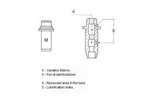 METELLI 01-1816 vožtuvų kreiptuvai
4524257