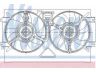 ventiliatorius, radiatoriaus