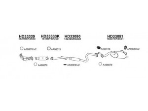 VENEPORTE 330022 išmetimo sistema