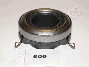 JAPANPARTS CF-609 sankabos paleidiklis 
 Sankaba/dalys -> Atleidiklis, sankaba -> Sankabos paleidiklis
31230-87202, 31230-87204, 31230-87280