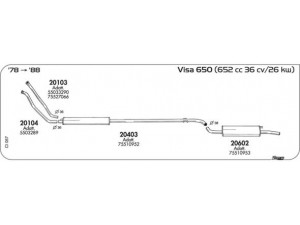 AKS DASIS SGCI057 išmetimo sistema