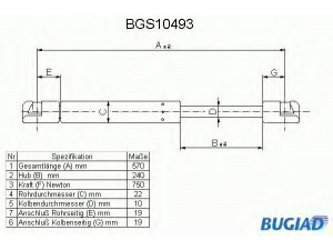 BUGIAD BGS10493 dujinė spyruoklė, bagažinė 
 Priedai -> Bagažinė/pakrovimo skyrius
701 829 331 G