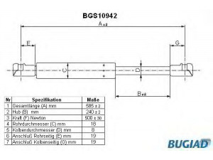 BUGIAD BGS10942 dujinė spyruoklė, bagažinė 
 Priedai -> Bagažinė/pakrovimo skyrius
74820S1EE01