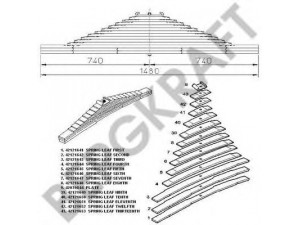 BERGKRAFT BK6129095 lakštinė lingė
42121642