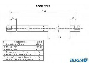 BUGIAD BGS10783 dujinė spyruoklė, bagažinė 
 Priedai -> Bagažinė/pakrovimo skyrius
8P3827552A