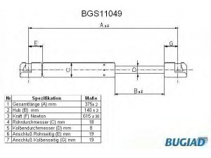 BUGIAD BGS11049 dujinė spyruoklė, bagažinė 
 Priedai -> Bagažinė/pakrovimo skyrius
8731.J6