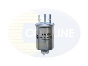 COMLINE EFF120 kuro filtras 
 Techninės priežiūros dalys -> Papildomas remontas
1137026, 1230645, 1480561, 1532171