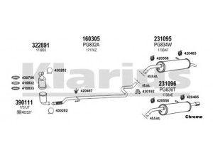 KLARIUS 631163E išmetimo sistema 
 Išmetimo sistema -> Išmetimo sistema, visa