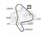 TRISCAN 8647 10022 paskirstymo diržo komplektas
9400831589, 0831.R7, 083158, 083159