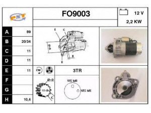 SNRA FO9003 starteris