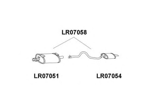 VENEPORTE LR07058 galinis duslintuvas
ESR1053