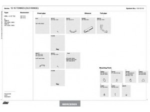 DINEX 150100130 išmetimo sistema