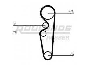ROULUNDS RUBBER RR1306K1 paskirstymo diržo komplektas 
 Techninės priežiūros dalys -> Papildomas remontas
