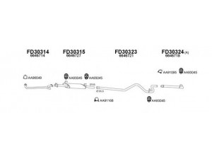 VENEPORTE 300217 išmetimo sistema 
 Išmetimo sistema -> Išmetimo sistema, visa