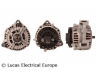 LUCAS ELECTRICAL LRA03284 kintamosios srovės generatorius
AL170947, RE210793