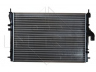 radiatorius, variklio aušinimas
