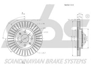 sbs 1815315224 stabdžių diskas 
 Stabdžių sistema -> Diskinis stabdys -> Stabdžių diskas
5531168L00