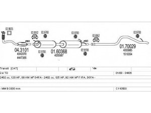 MTS C110500009103 išmetimo sistema 
 Išmetimo sistema -> Išmetimo sistema, visa