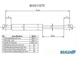 BUGIAD BGS11075 dujinė spyruoklė, bagažinė 
 Priedai -> Bagažinė/pakrovimo skyrius
5M0 827 550