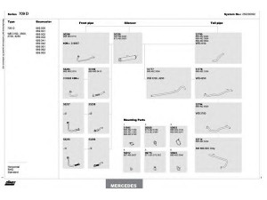 DINEX 250200001 išmetimo sistema
