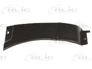 BLIC 6504-03-9522337P sparnas 
 Kėbulas -> Kėbulo dalys/ sparnas/buferis -> Sparnas/montavimo dalys