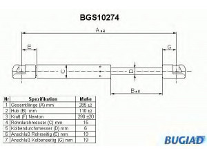 BUGIAD BGS10274 dujinė spyruoklė, bagažinė 
 Priedai -> Bagažinė/pakrovimo skyrius
8731A2