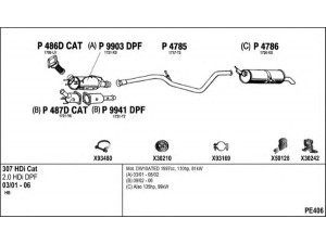 FENNO PE406 išmetimo sistema 
 Išmetimo sistema -> Išmetimo sistema, visa