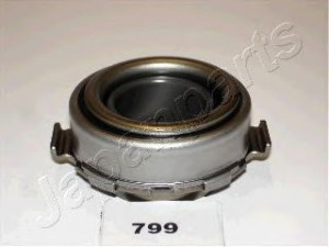 JAPANPARTS CF-799 sankabos paleidiklis 
 Sankaba/dalys -> Atleidiklis, sankaba -> Sankabos paleidiklis
30508-KA001, 30508-KA040