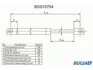 BUGIAD BGS10704 dujinė spyruoklė, bagažinė 
 Priedai -> Bagažinė/pakrovimo skyrius
176604, BER2830