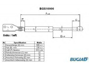 BUGIAD BGS10906 dujinė spyruoklė, bagažinė 
 Priedai -> Bagažinė/pakrovimo skyrius
G14S-63-620D