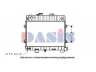 AKS DASIS 050540N radiatorius, variklio aušinimas 
 Aušinimo sistema -> Radiatorius/alyvos aušintuvas -> Radiatorius/dalys
17111719380, 1719380