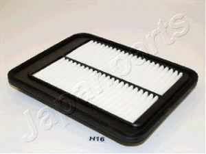 JAPANPARTS FA-H16S oro filtras 
 Techninės priežiūros dalys -> Techninės priežiūros intervalai
28113-0X000