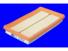 MECAFILTER ELP9338 oro filtras 
 Filtrai -> Oro filtras
51885845, 51965450