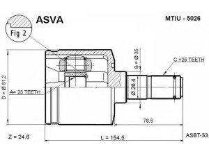ASVA MTIU-5026 jungčių komplektas, kardaninis velenas 
 Ratų pavara -> Sujungimai/komplektas
49505-29A00, 49505-2DA00, 49505-2DC00