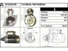 EDR 912301N starteris 
 Elektros įranga -> Starterio sistema -> Starteris
M2T40081, M2T47281, M3T22581, M3T22582