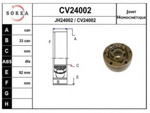 EAI CV24002K jungčių komplektas, kardaninis velenas 
 Ratų pavara -> Sujungimai/komplektas