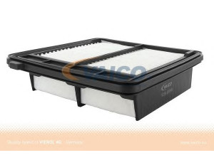 VAICO V26-0096 oro filtras 
 Techninės priežiūros dalys -> Techninės priežiūros intervalai
17220-RTW-000