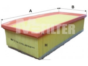 MFILTER K 793 oro filtras 
 Techninės priežiūros dalys -> Techninės priežiūros intervalai
1444 QW, 1444 WN, 1400474780, 1444 QX