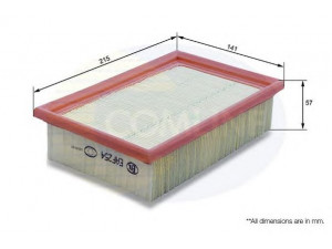 COMLINE EAF254 oro filtras 
 Filtrai -> Oro filtras
1444 Q5, 7701040285