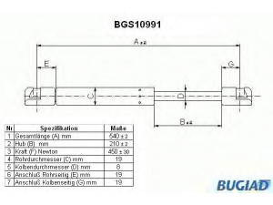 BUGIAD BGS10991 dujinė spyruoklė, bagažinė 
 Priedai -> Bagažinė/pakrovimo skyrius
51247127875