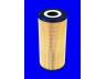 MECAFILTER ELH4206 alyvos filtras 
 Techninės priežiūros dalys -> Techninės priežiūros intervalai
6021800009, 6061800009, 6061840025