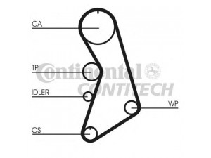 CONTITECH CT909K3 paskirstymo diržo komplektas 
 Techninės priežiūros dalys -> Papildomas remontas